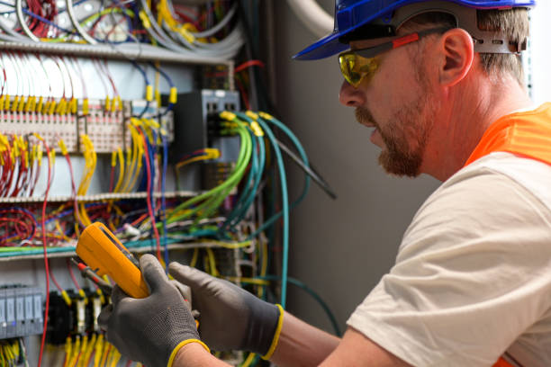 Best Electrical System Inspection  in Belterra, TX